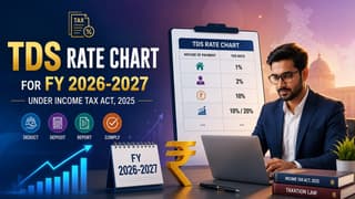 TDS Rate Chart for FY 2026-2027 under Income Tax Act, 2025