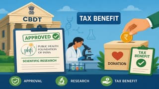 CBDT Approves PHFI for Scientific Research Tax Benefits Under Income-tax Act, 2025