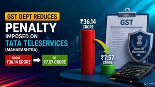 GST Dept Reduces Penalty Imposed on Tata Teleservices (Maharashtra) from Rs 36.14 Crore to Rs 7.57 Crore