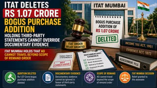 Builder’s Purchases Held Genuine Despite Sales Tax Alert; ITAT Deletes Rs. 1.07 Crore Income Tax Addition