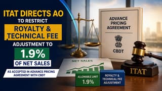 ITAT Directs AO to Restrict Royalty and Technical Fee Adjustment to 1.9% of Net Sales as Accepted in Advance Pricing Agreement with CBDT