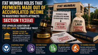 ITAT Mumbai Holds That Payments Made Out of Accumulated Income to Registered Trusts Attracts Section 11(3)(d)