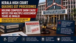 Kerala High Court Quashes GST Proceedings Holding Composite Show Cause Notice for Multiple Assessment Years As Invalid