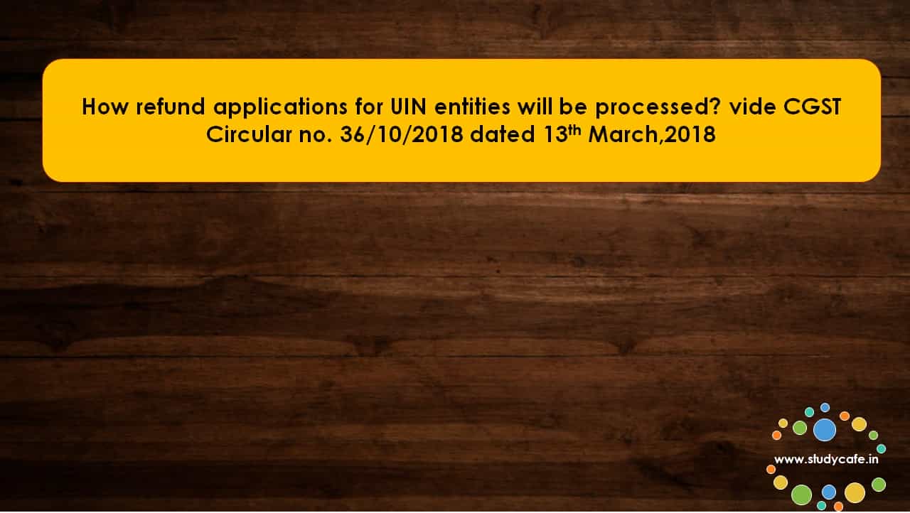 How refund applications for UIN entities will be processed