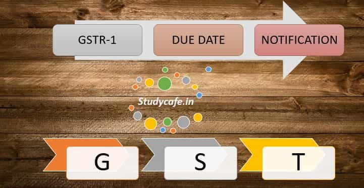 GSTR-1 Due date extended by CBEC for month of April, May & June 18