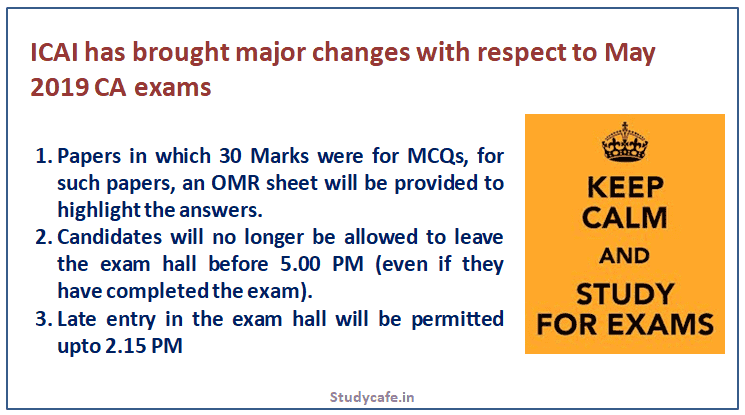 ICAI has brought major changes with respect to May 2019 CA exams