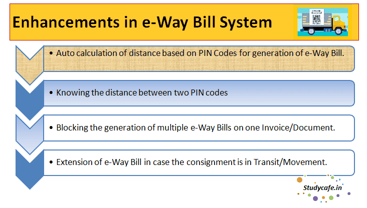 Enhancements In E Way Bill System