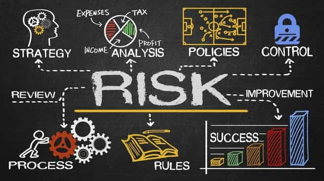 Why Do Businesses Need Risk Management Services