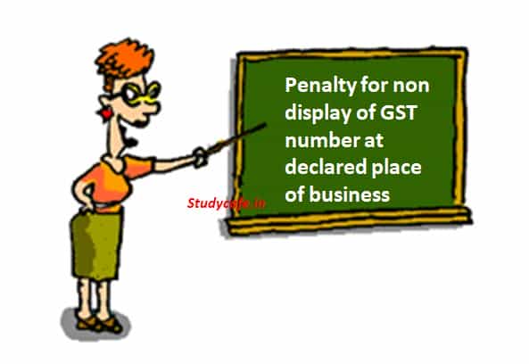 Penalty for non display of GST number at declared place of business