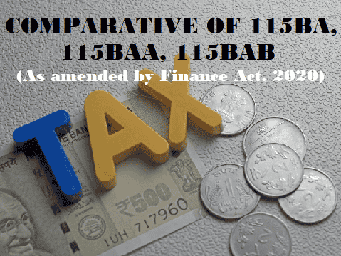 Changes in Tax Rate of Indian Domestic Company