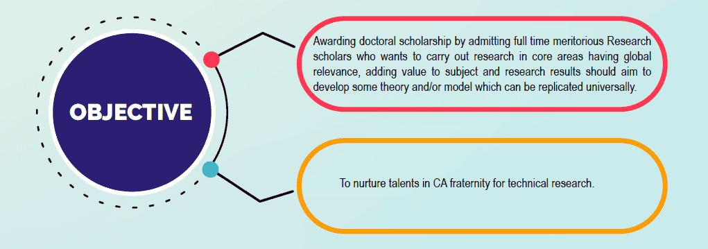 Icai Announces Doctoral Scholarship Scheme 2021