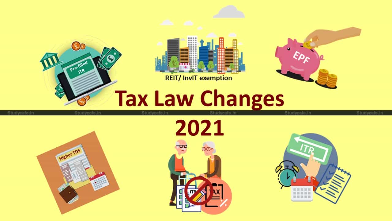 Top 10 Key Aspects of Tax Law Changes 2021