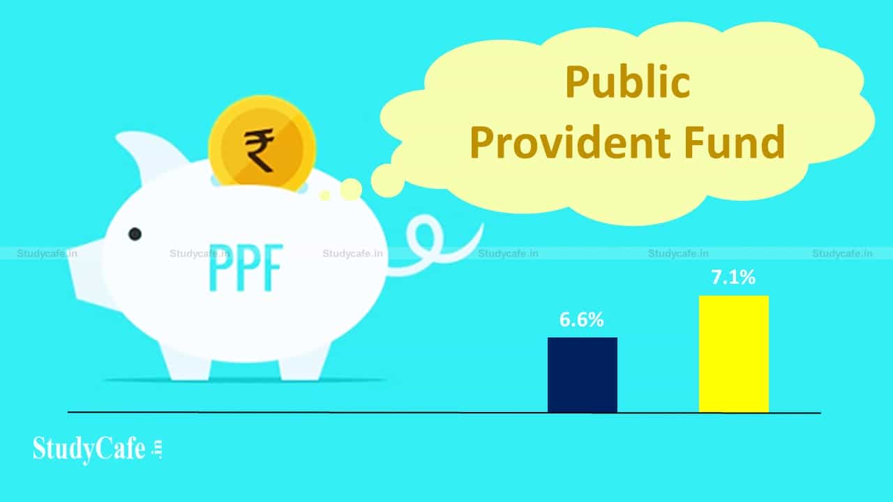 PPF: What should be the PPF rates according to RBI 6.63% or 7.10%