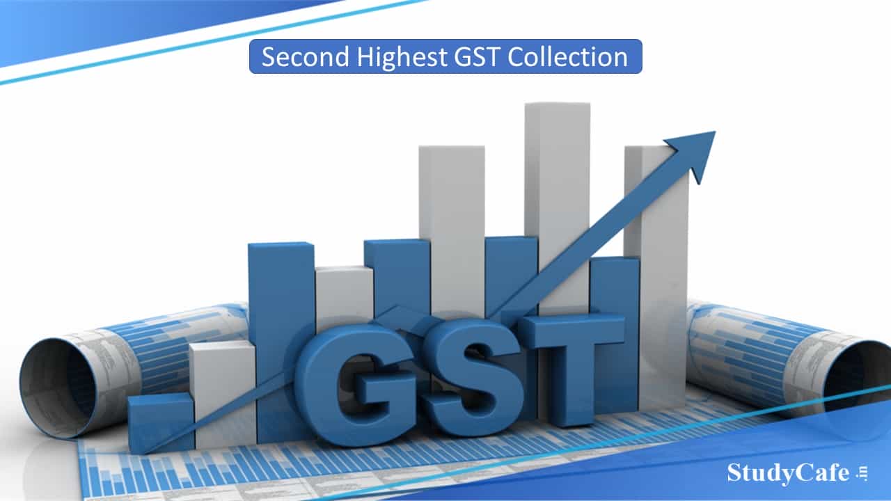 Govt Registered Second Highest GST Collection Since Inception of GST