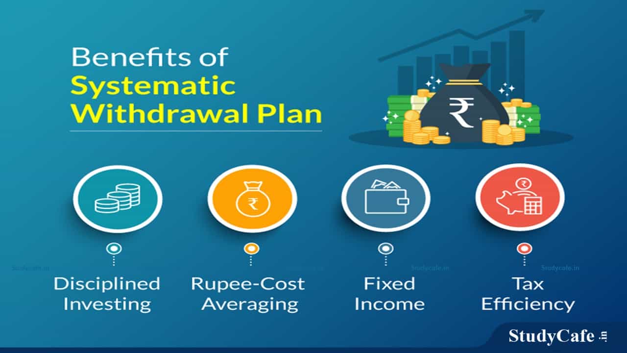 What Is Systematic Withdrawal Plan in Mutual Fund?