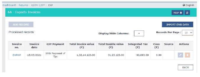 GSTR 1 Dashboard 