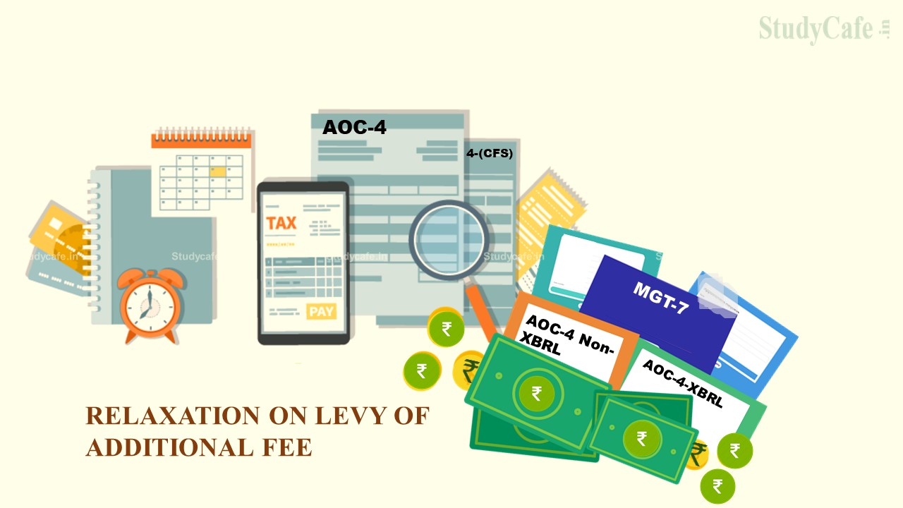 Relaxation Required on levy of additional fee in Various filing of E-Forms: ICSI