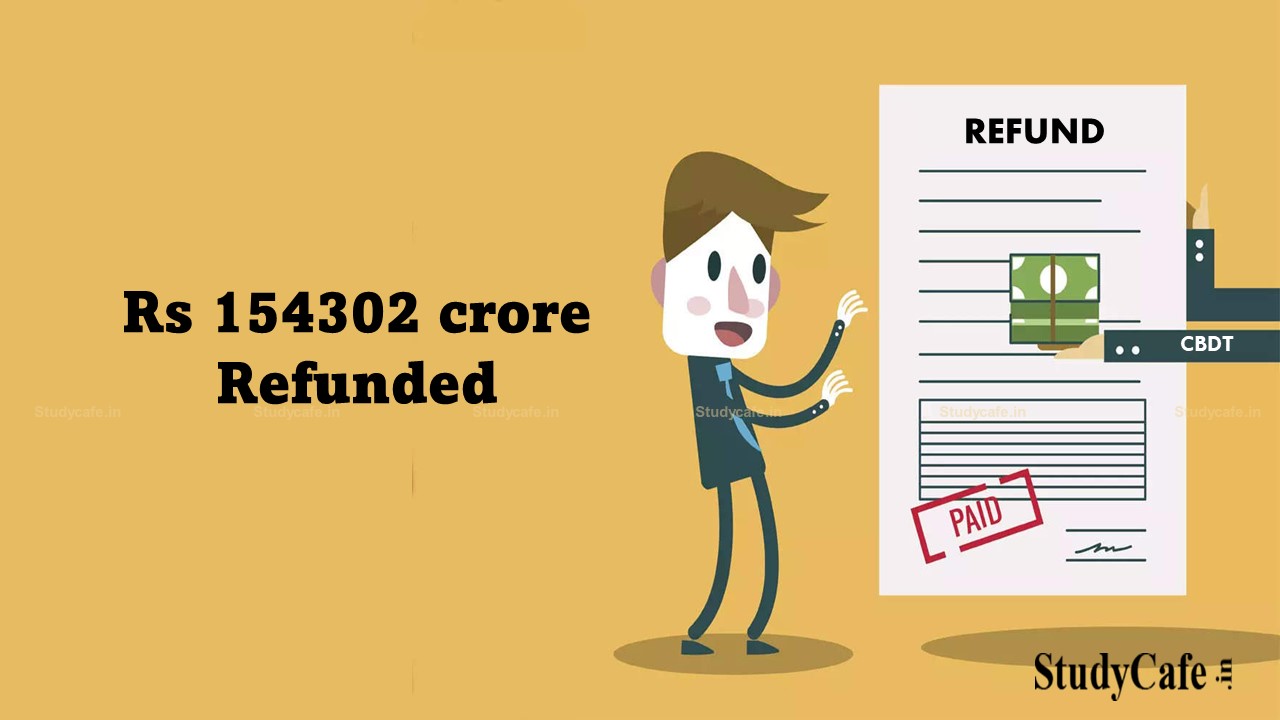 CBDT Issued refunds of over Rs. 154302 crore to more than 1.59 Crore Taxpayers