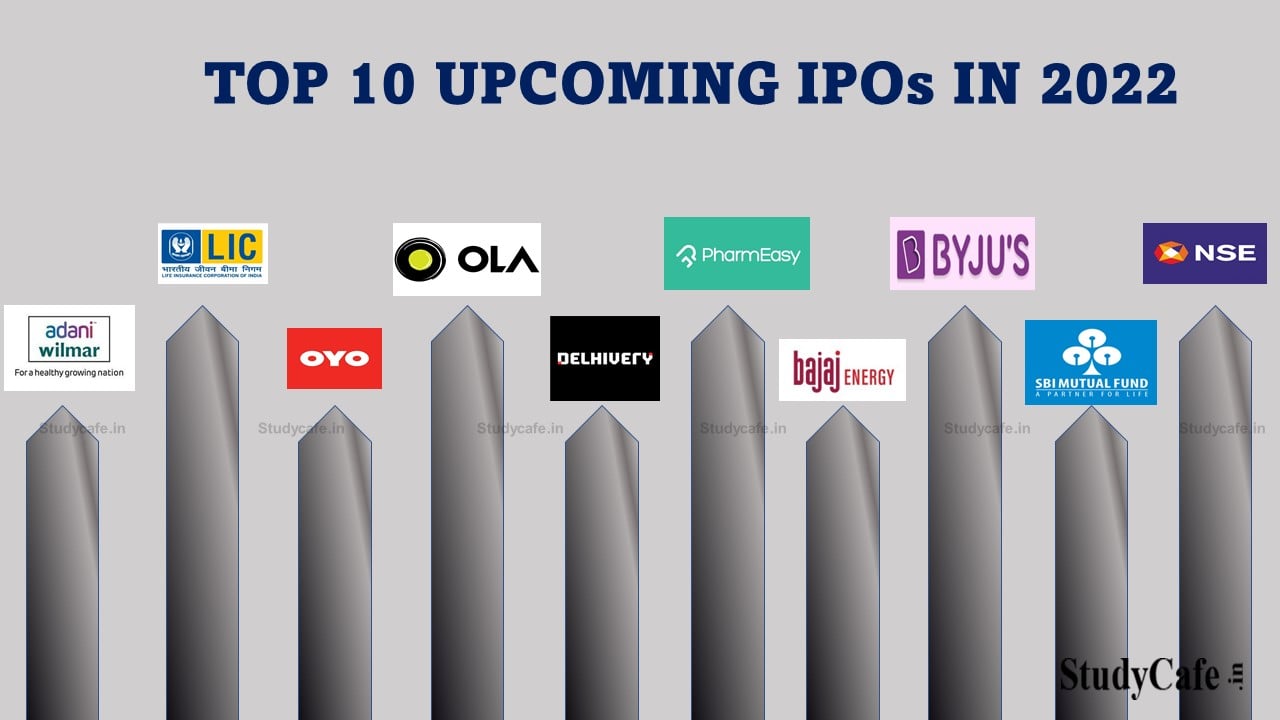 Top 10 Upcoming IPOs in 2022
