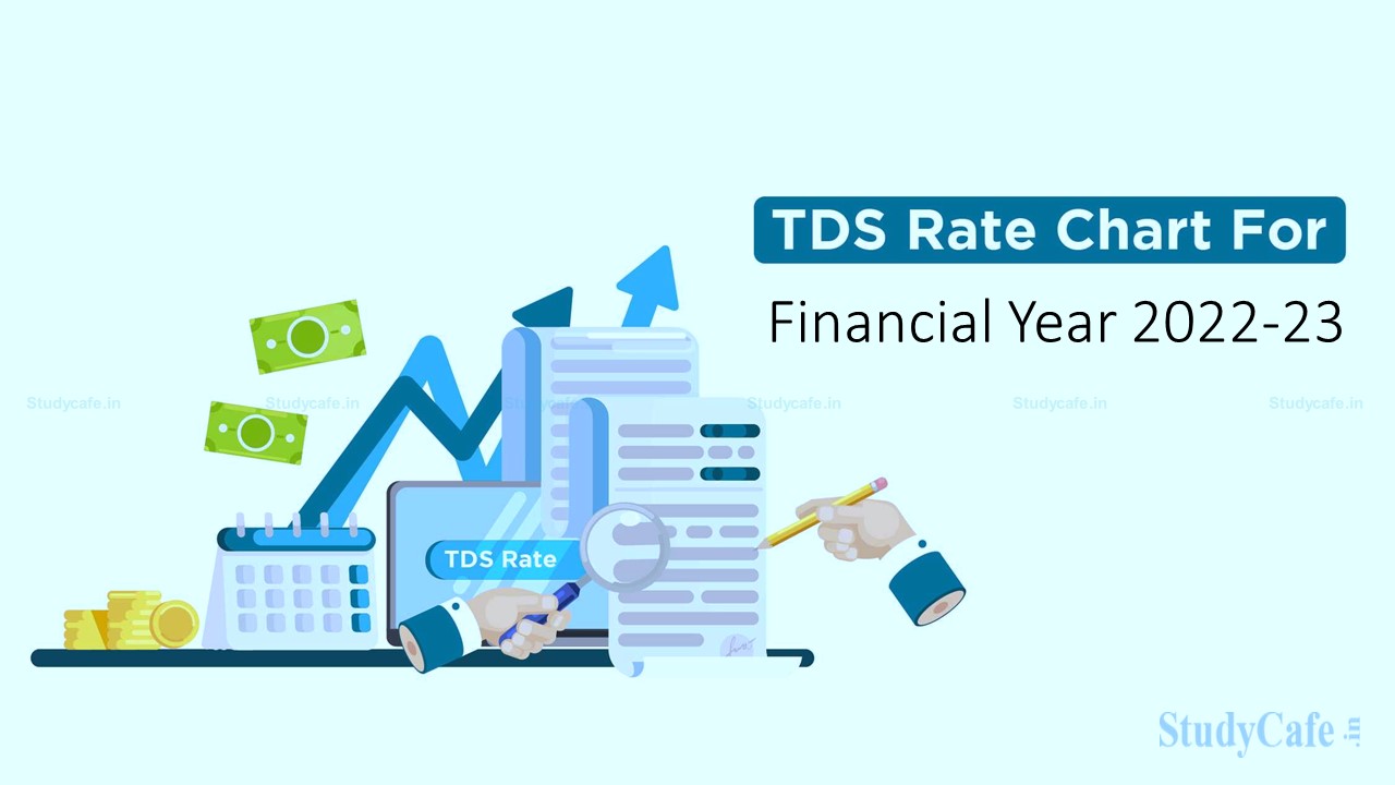 TDS Rate Chart For Financial Year 2022 23 Assessment Year 2023 24 