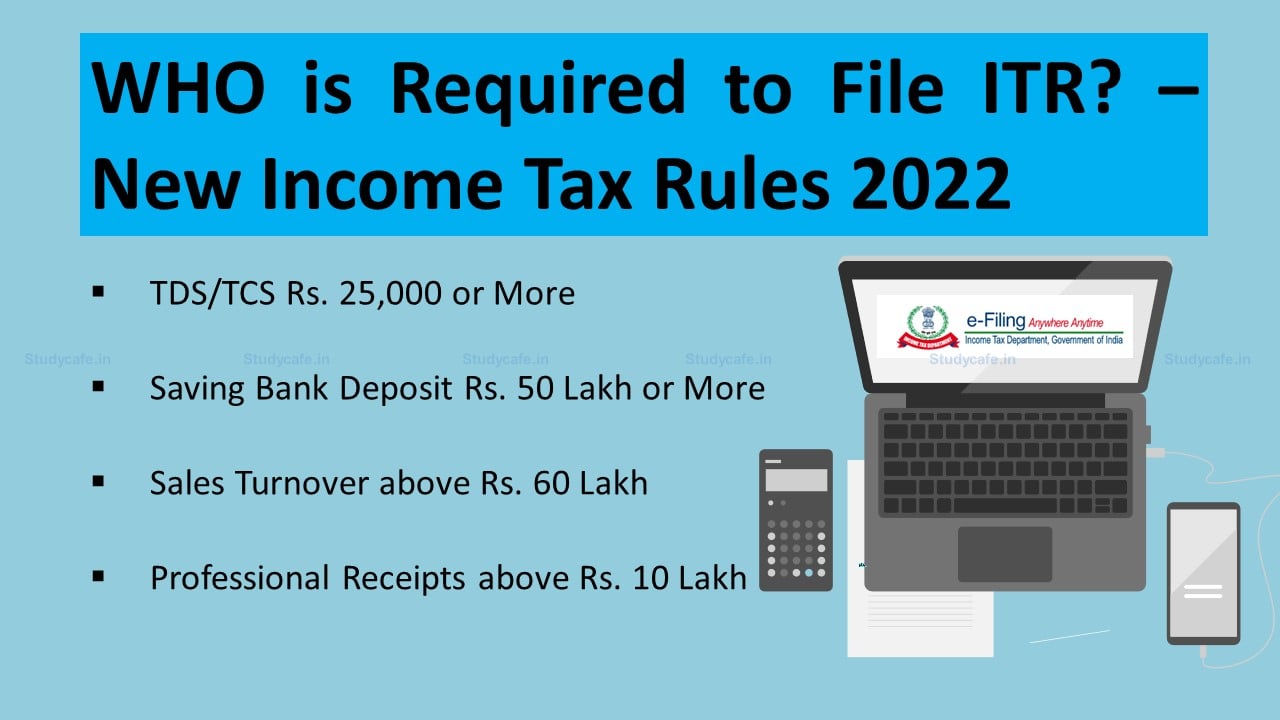 New ITR filing rules: Mandatory to file Return If your TDS is Rs 25,000 or more, otherwise there will be trouble