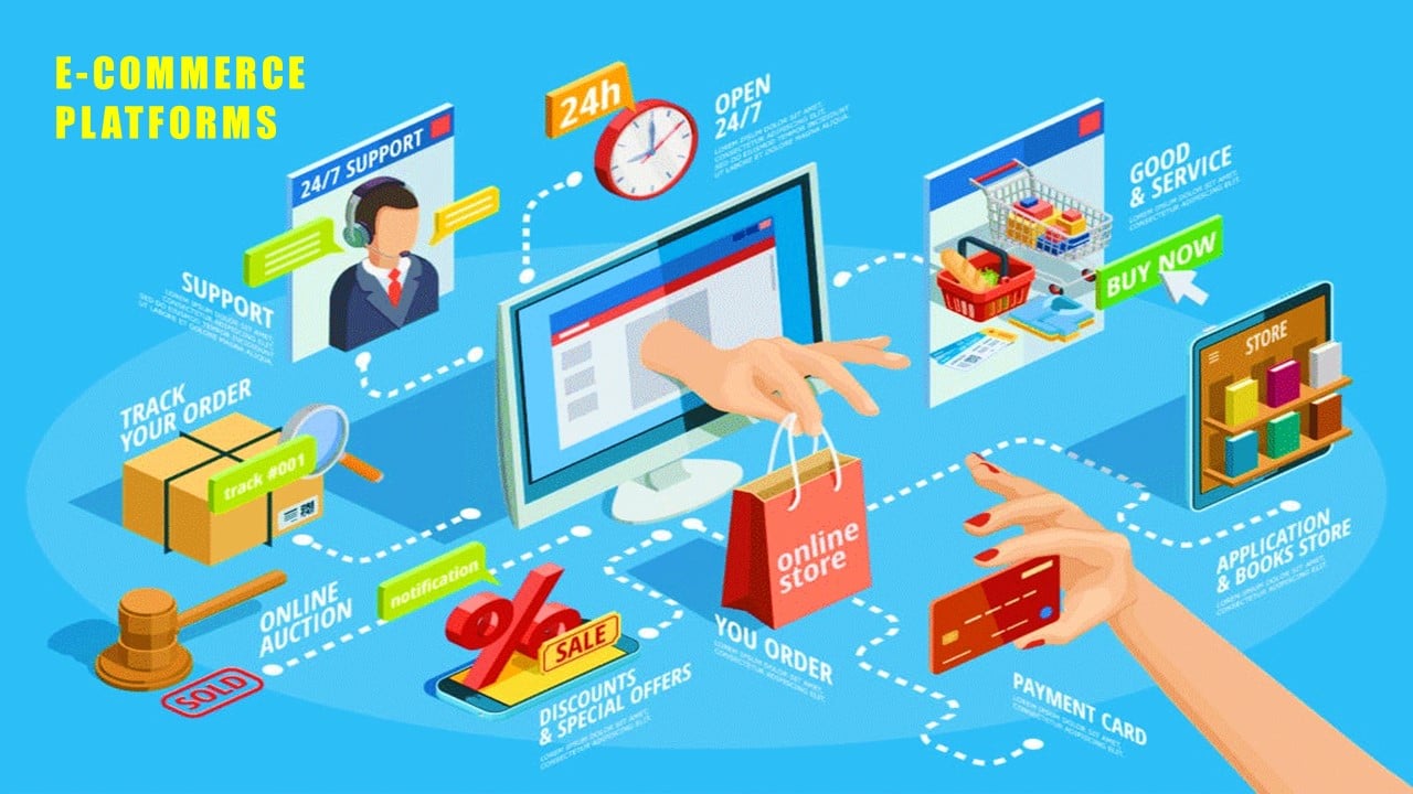 Fake reviews on E-Commerce platforms under Centre’s radar