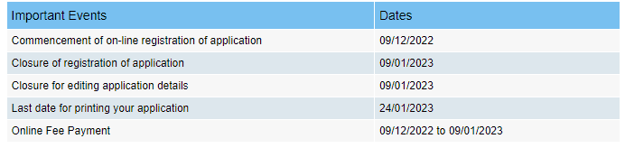 SBI Recruitment 2023