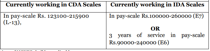 NCRTC Recruitment 2023