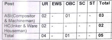 BSF RECRUITMENT 2023