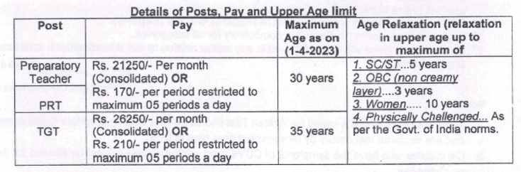 AEC School Recruitment 2023