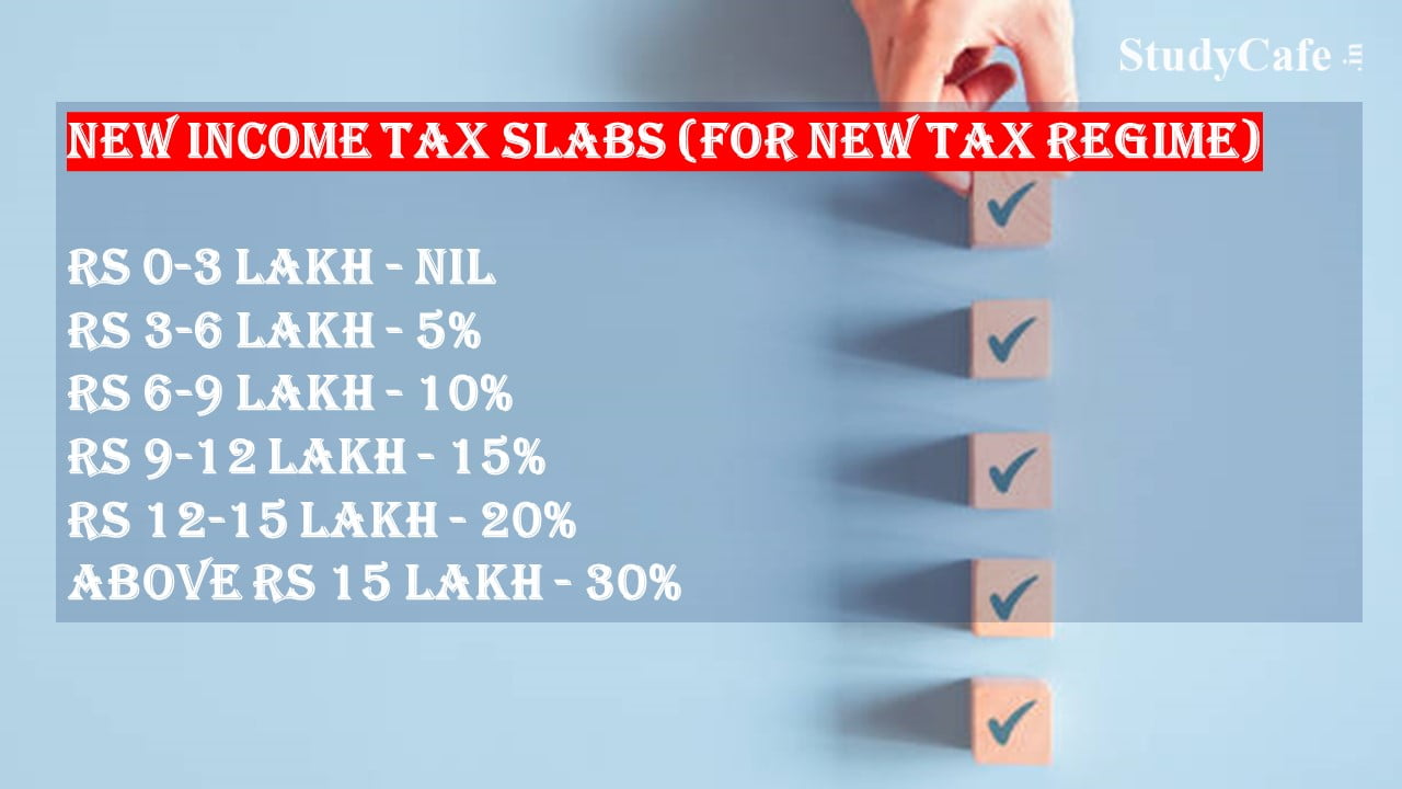 new-income-tax-slab-rates-for-fy-2023-24-ay-2024-25-in-india-budget