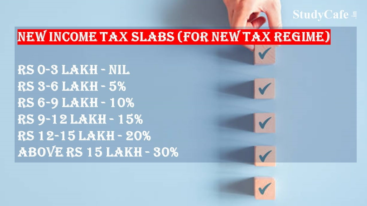 Budget 2023 Summary Of Direct Tax Proposals