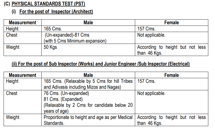  BSF Recruitment 2023