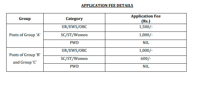 JNU Recruitment 2023