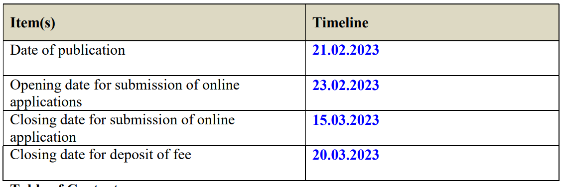 HSSC Recruitment 2023