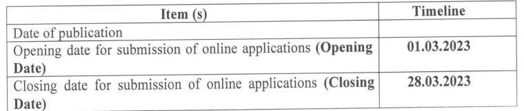 HPSC Recruitment 2023: 112 Vacancies, Check Posts, Eligibility and Other Vital Details