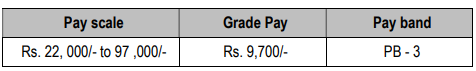 APSC Recruitment 2023