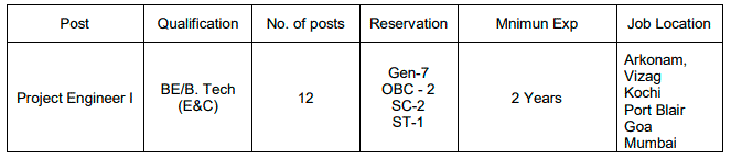 BEL Recruitment 2023