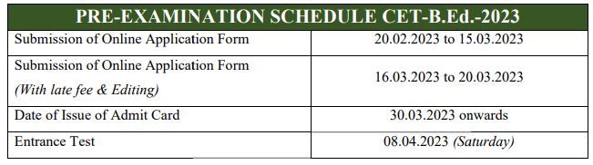 Bihar B.Ed Entrance Test 2023: Registration Will Close On March 15th ...