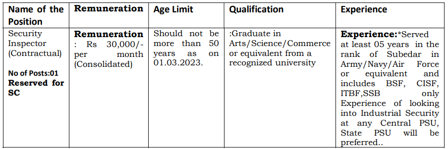 DPL Recruitment 2023