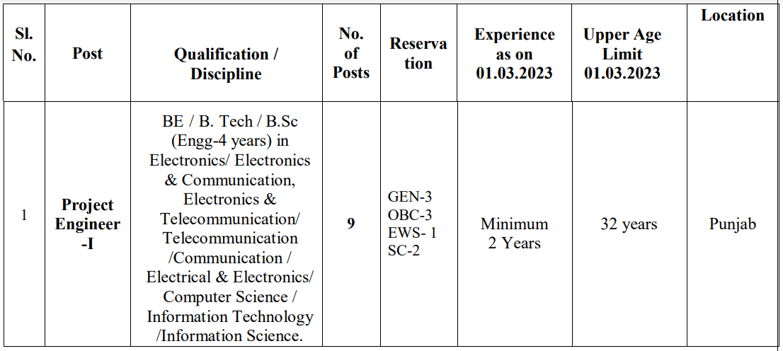 BEL Recruitment 2023