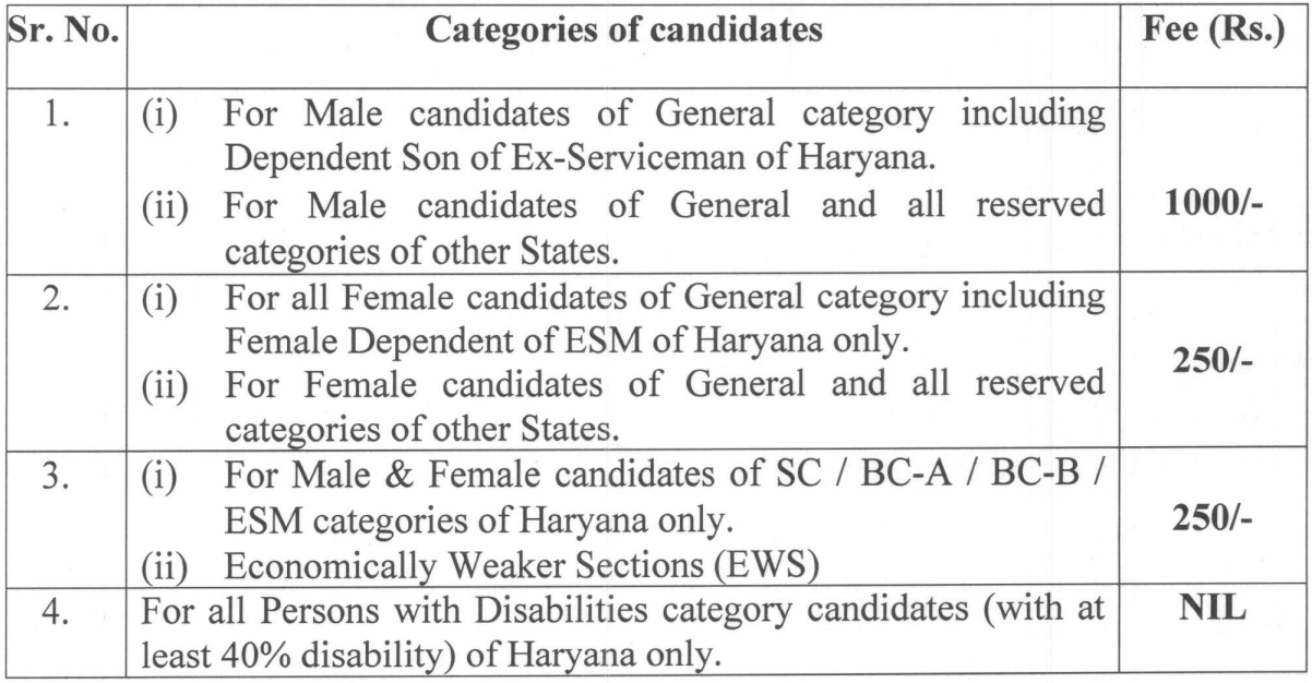 HPSC Recruitment 2023