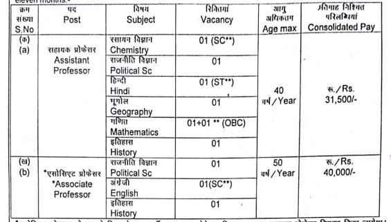 IMA Recruitment 2023 Posts and Vacancies