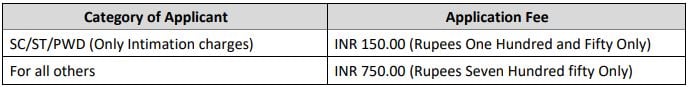 IPPB Recruitment 2023