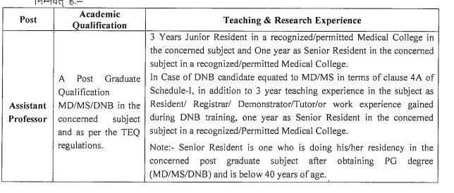 JPSC Asstt Professor Rectt Eligibility