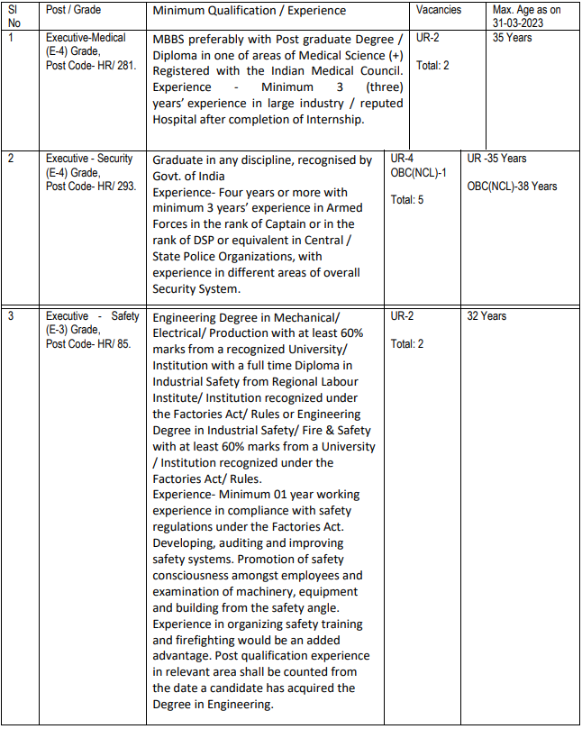 NEEPCO Recruitment 2023