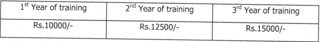 Prasar Bharati Recruitment 2023