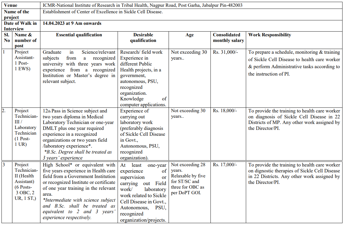 ICMR Recruitment 2023