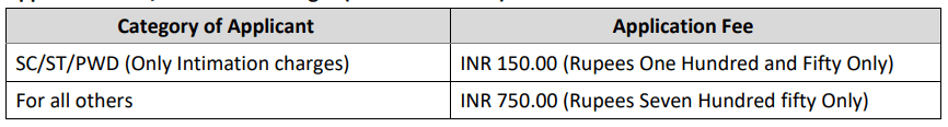 India Post Payment Bank Recruitment 2023