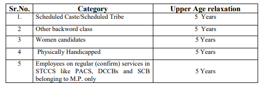 MP Rajya Sahakari Bank Recruitment 2023